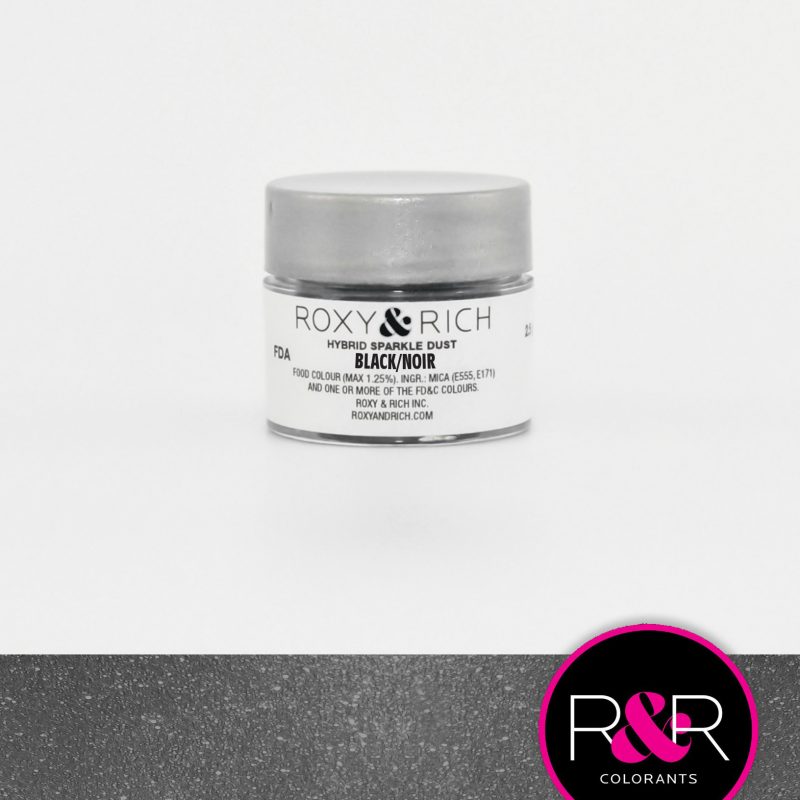 Create Distribution Cake Supplies