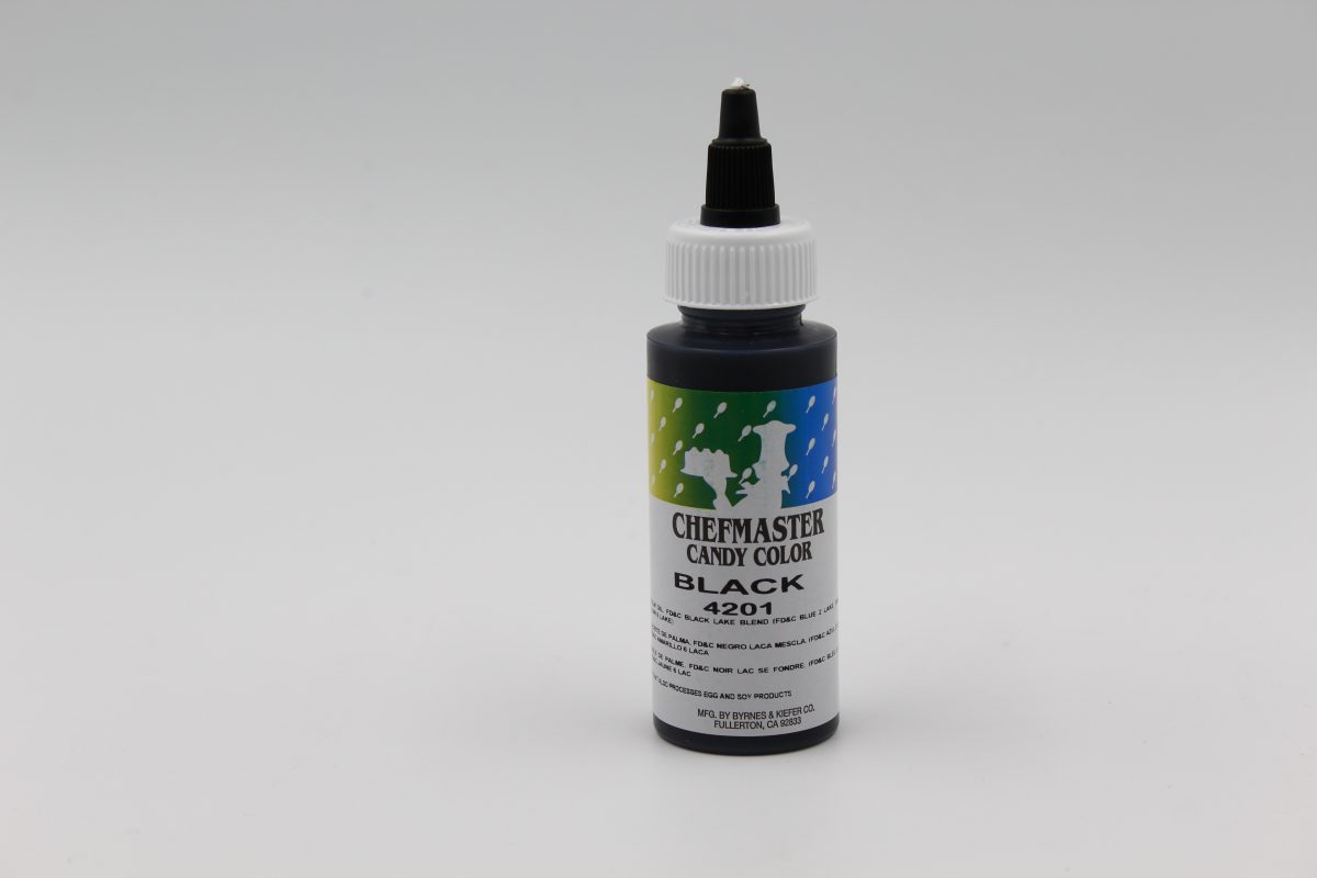 Create Distribution Cake Supplies