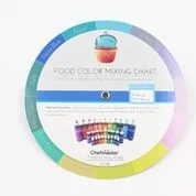 Food Color Mixing Wheel