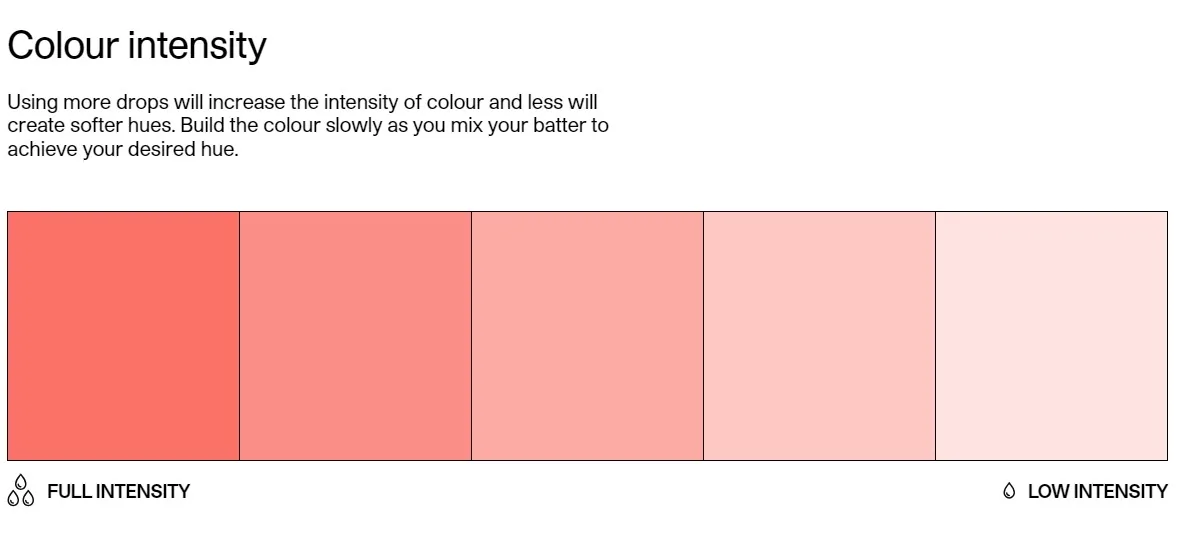 Colour Mill Oil Based Colouring Peach, 20ml - Image 3