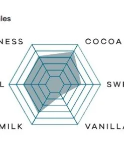 Veliche Intense 35% Couverture Milk Chocolate - Image 3