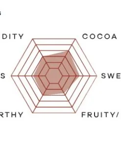 Veliche Essential 54% Couverture Chocolate - Image 3